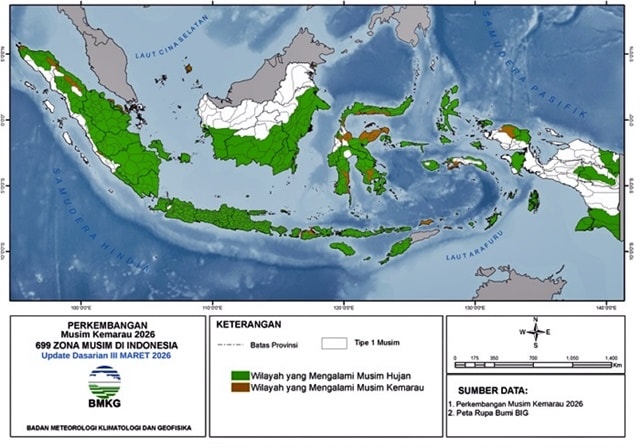 BMKG: Musim Kemarau 2026 Mulai April, Waspada Potensi El Niño
